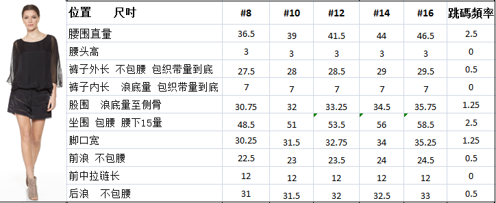 时尚镂空休闲短裤